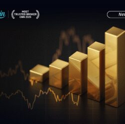 Harga Emas Hari Ini Bersiap Melonjak? Dupoin Futures Ungkap Sinyal Bullish
